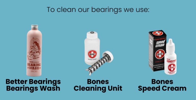 Items to help clean roller skate bearings on a blue background left to right: Better Bearings Bearing Wash, Bones Cleaning Unit, Bones Speed Cream.